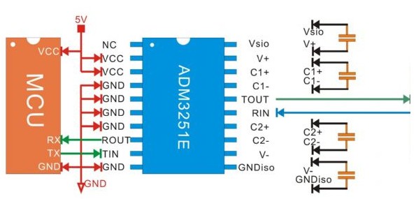 ADUM1201在隔离RS232中的应用--ADI公司推出的新型双通道数字隔离器ADUM1201