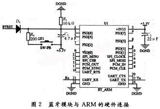 蓝牙模块与ARM的硬件连接--基于ARM和蓝牙的无线信号采集系统的设计与实现