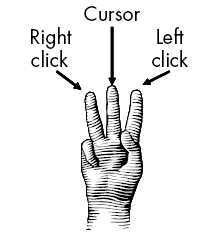 用手指控制无开关导航板--智能手机复杂触摸屏接口设计指南